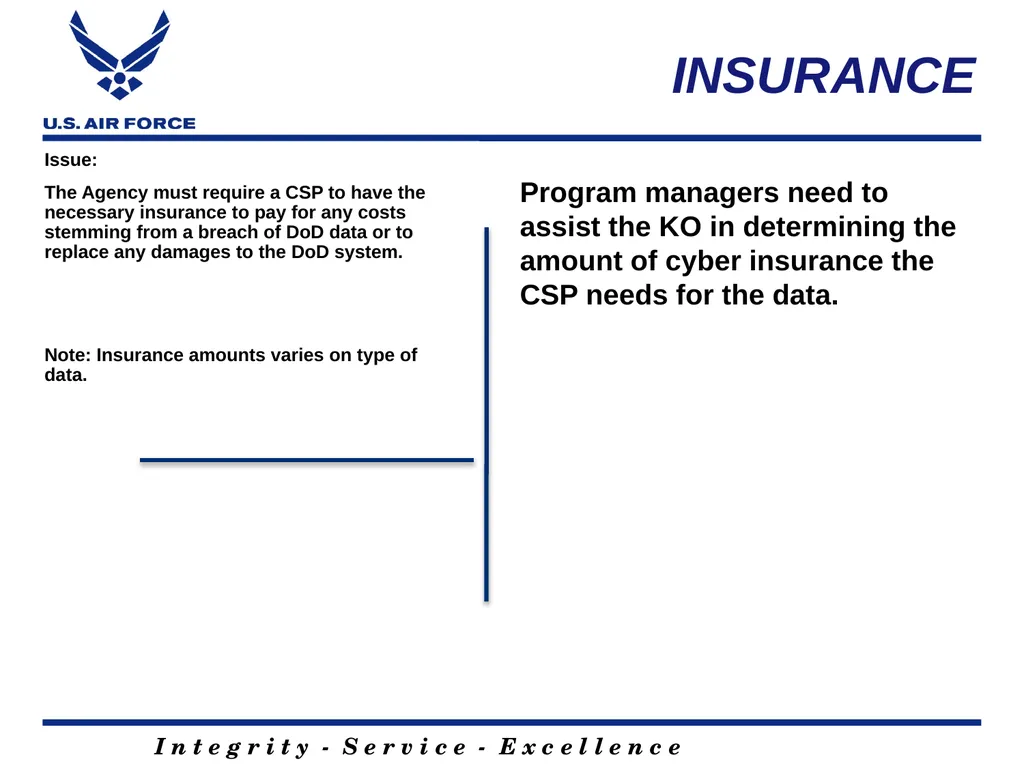 Acquiring Cloud A Contracting Officer’s and - slide 30 of 41