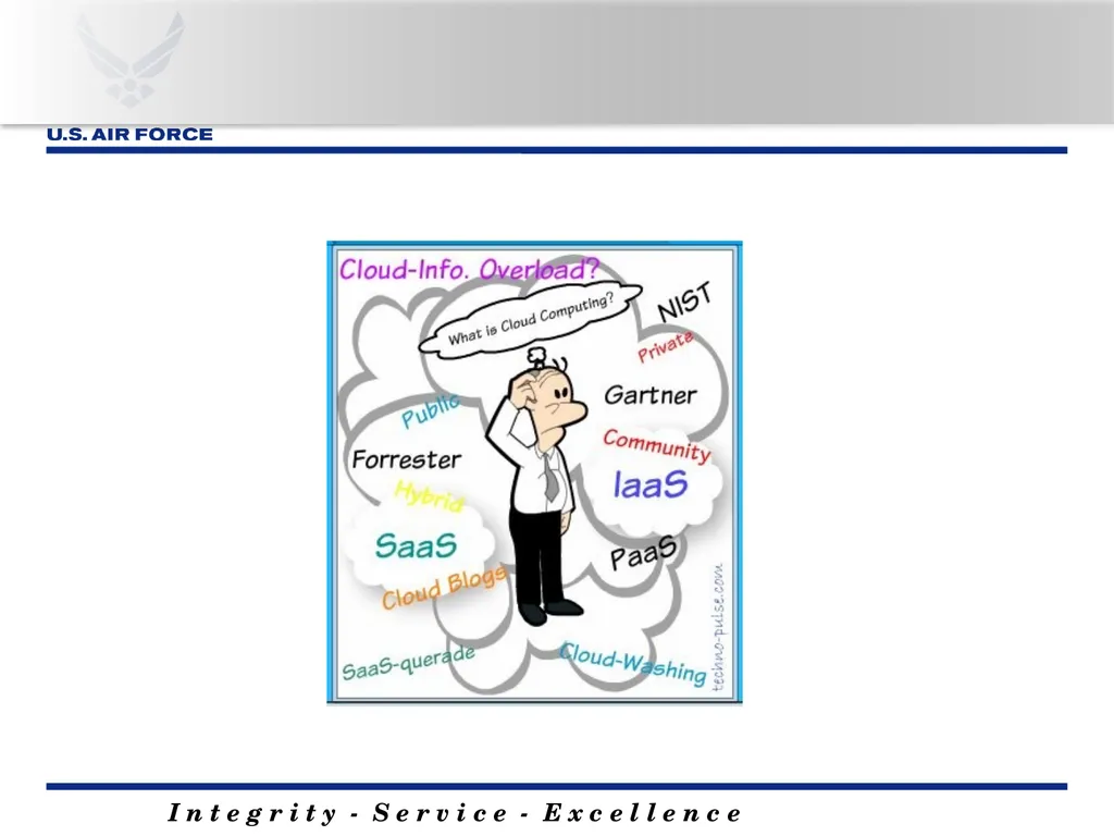 Acquiring Cloud A Contracting Officer’s and - slide 8 of 41