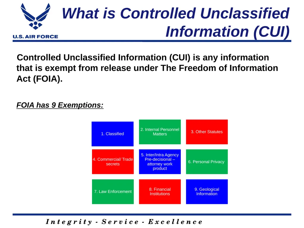 Acquiring Cloud A Contracting Officer’s and - slide 15 of 41
