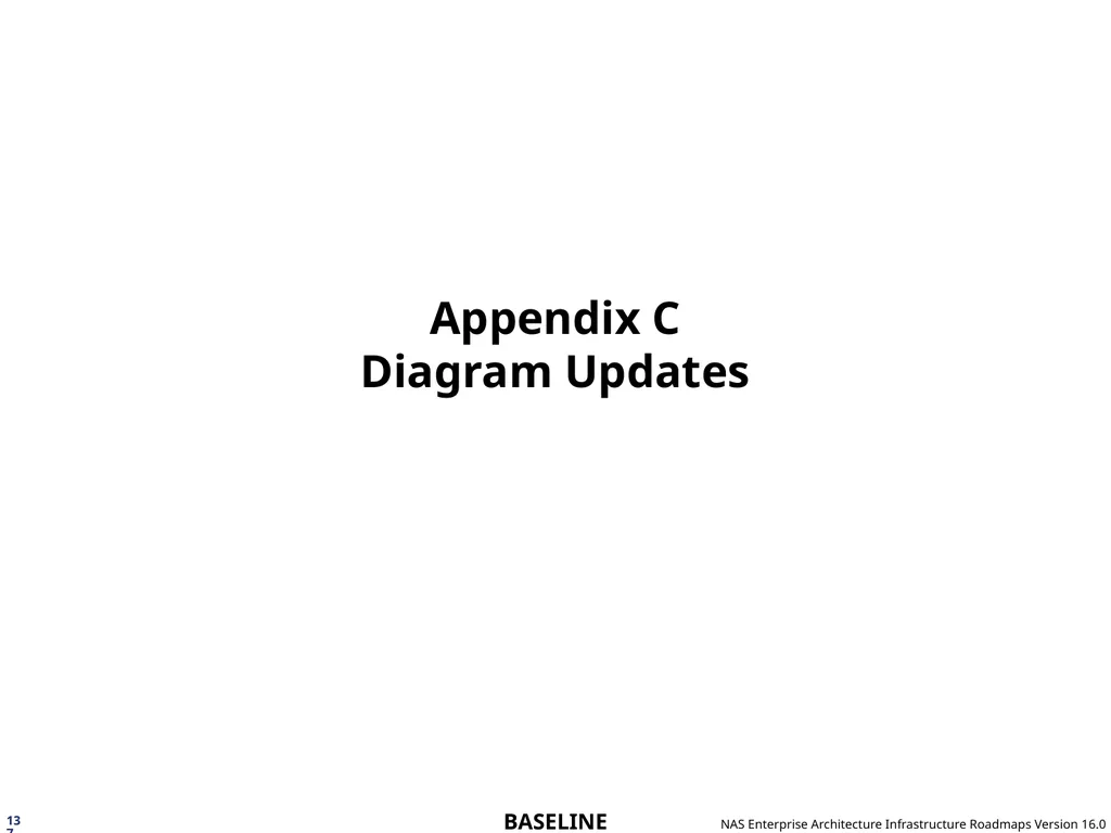 NAS Enterprise Architecture Infrastructure - slide 137 of 137