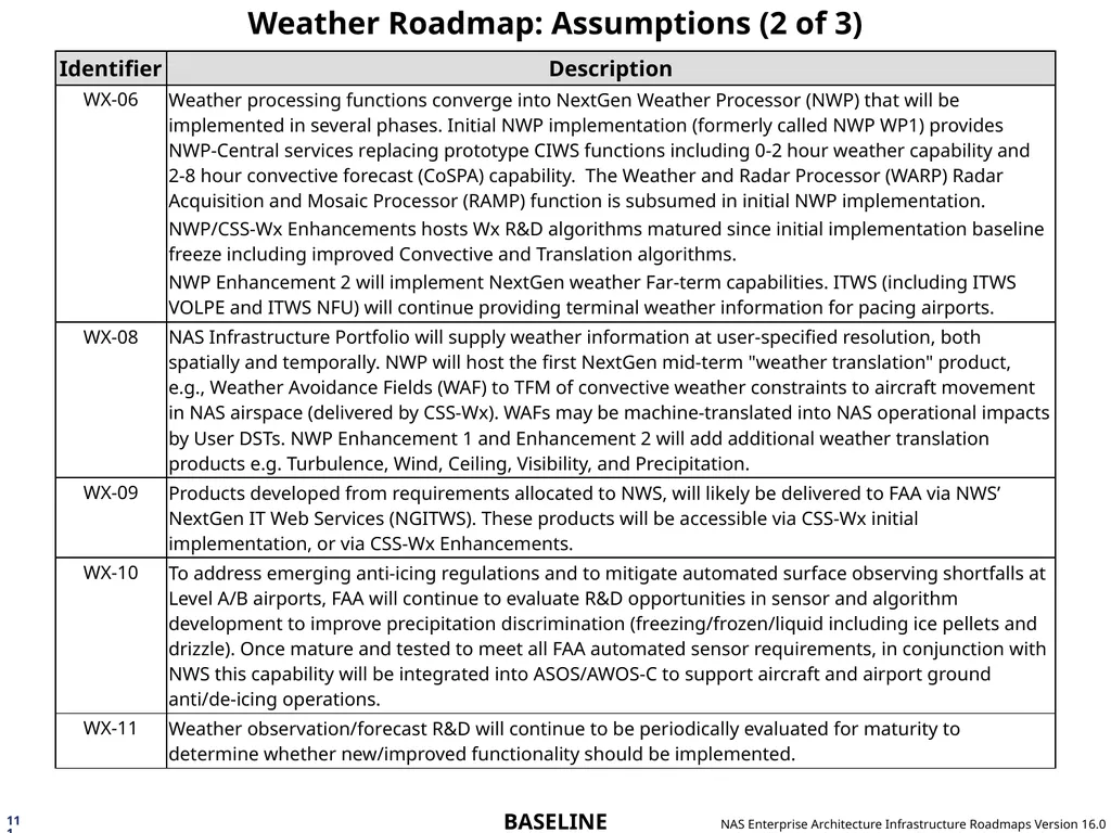 NAS Enterprise Architecture Infrastructure - slide 111 of 137