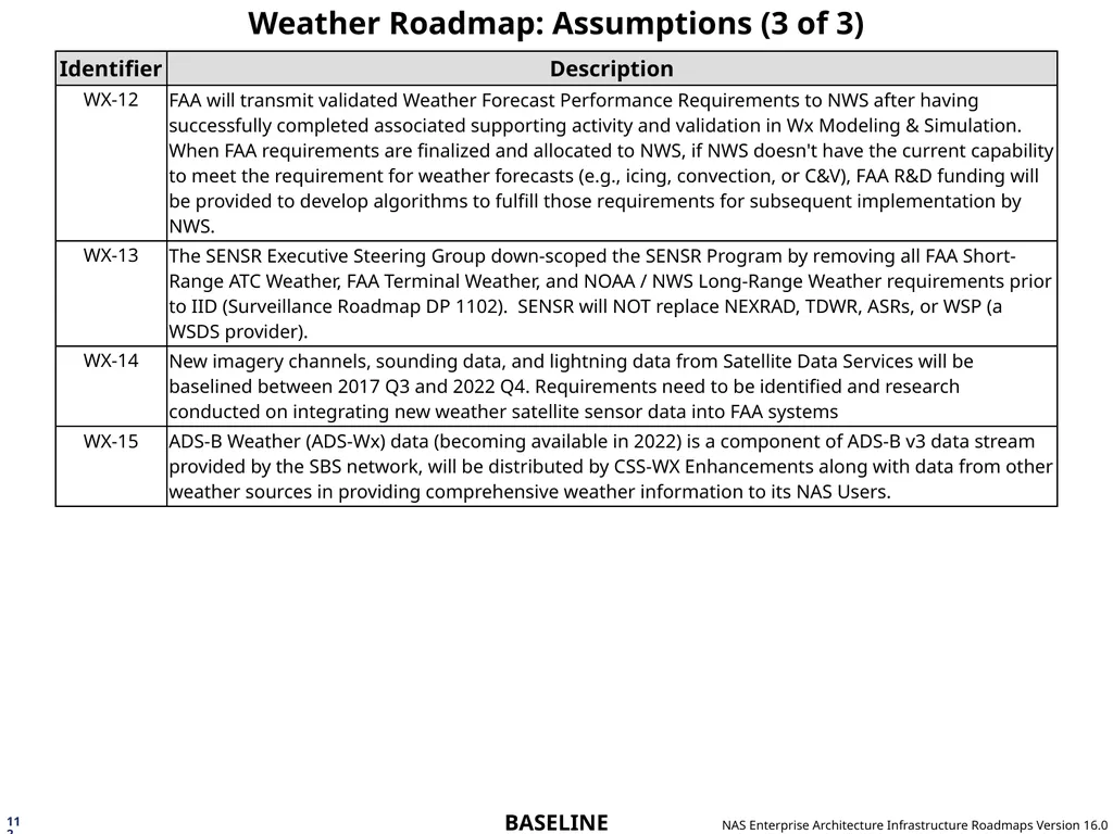 NAS Enterprise Architecture Infrastructure - slide 112 of 137