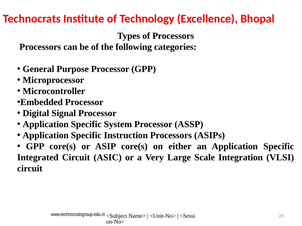 Microcontroller and Embedded system Embedded - slide 25 of 25