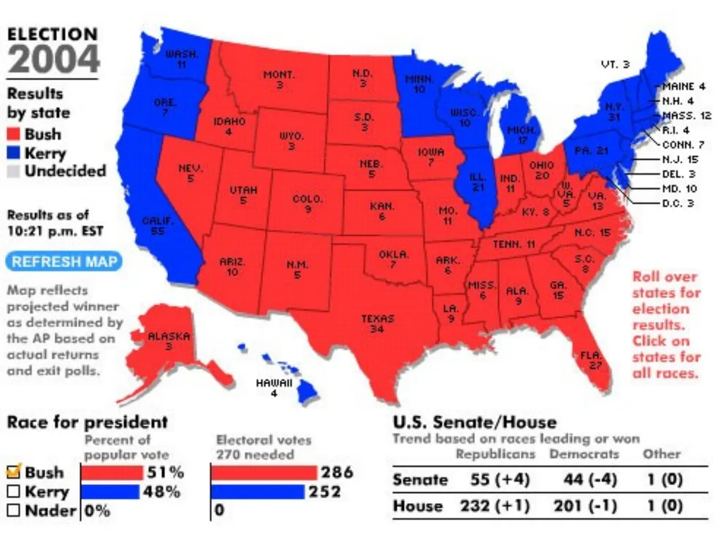 National Elections I. Modern American Political - slide 30 of 55