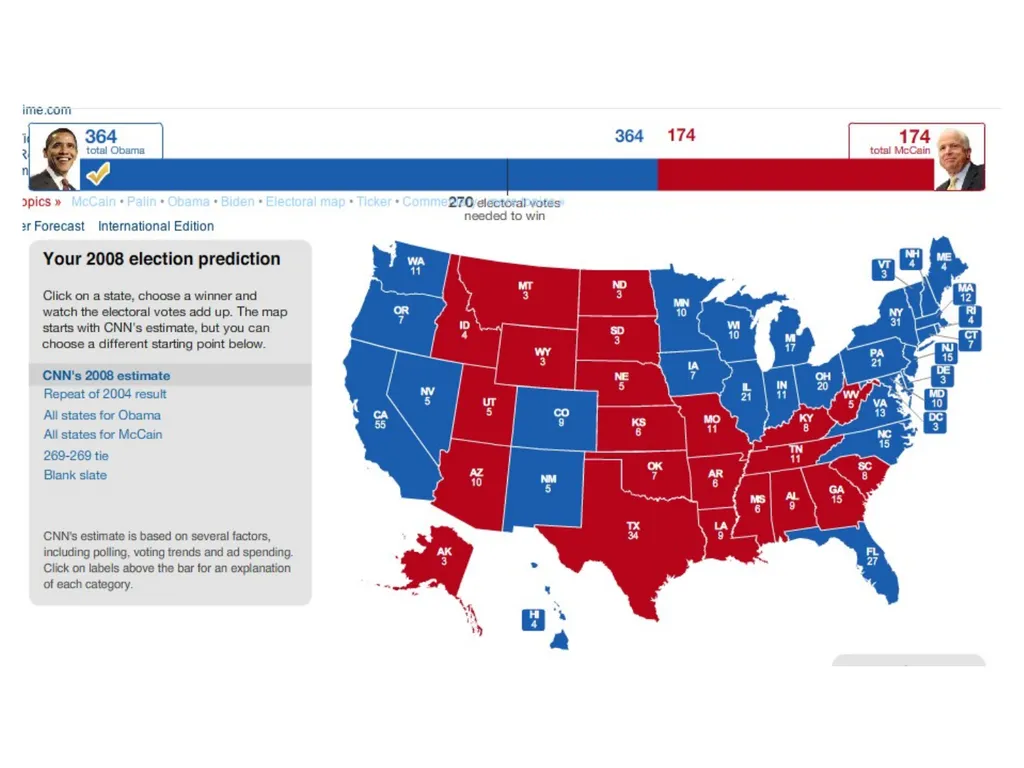 National Elections I. Modern American Political - slide 31 of 55