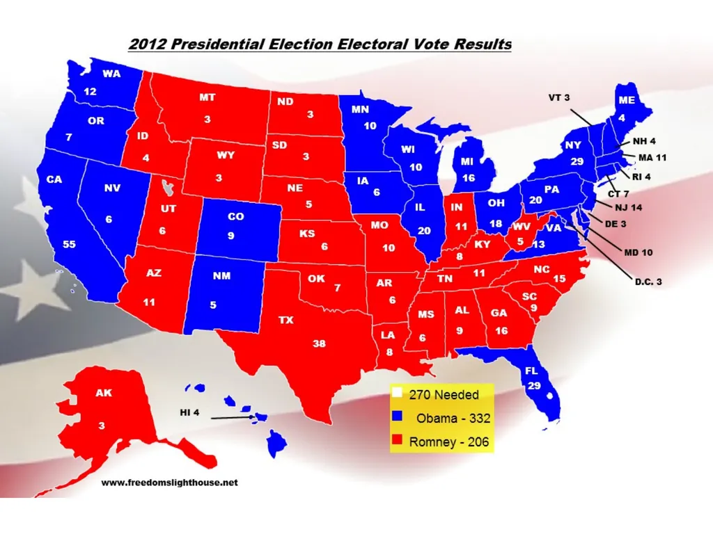 National Elections I. Modern American Political - slide 33 of 55