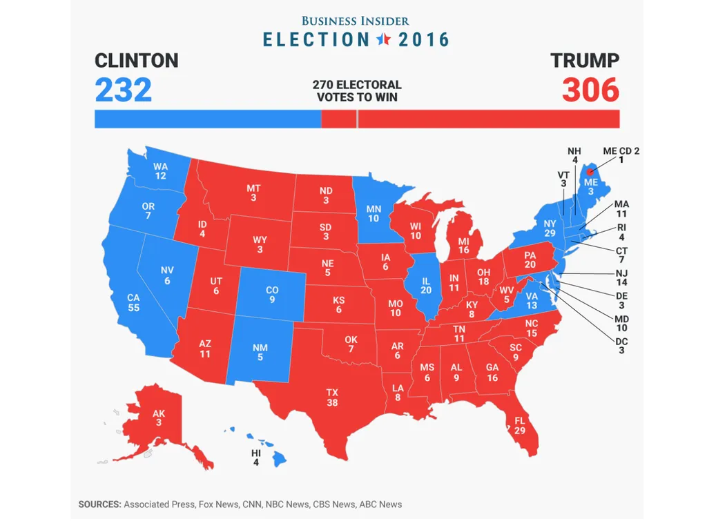 National Elections I. Modern American Political - slide 34 of 55