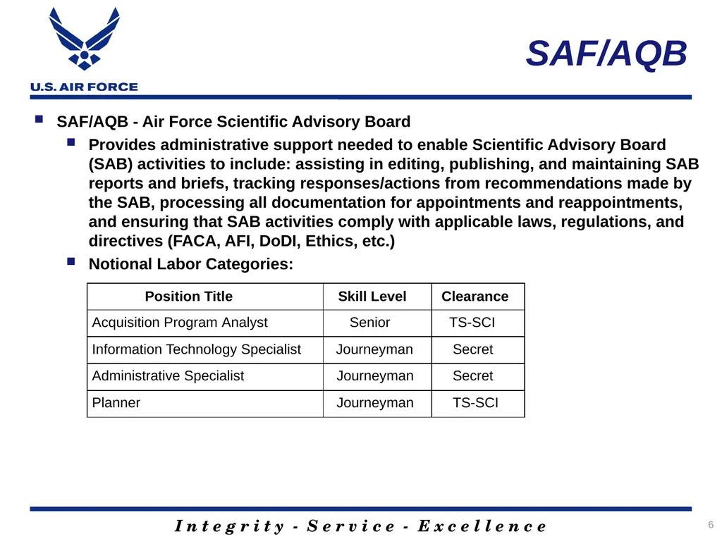 1 Staffing and Technical AQ Services Support - slide 6 of 19