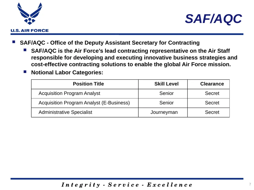 1 Staffing and Technical AQ Services Support - slide 7 of 19