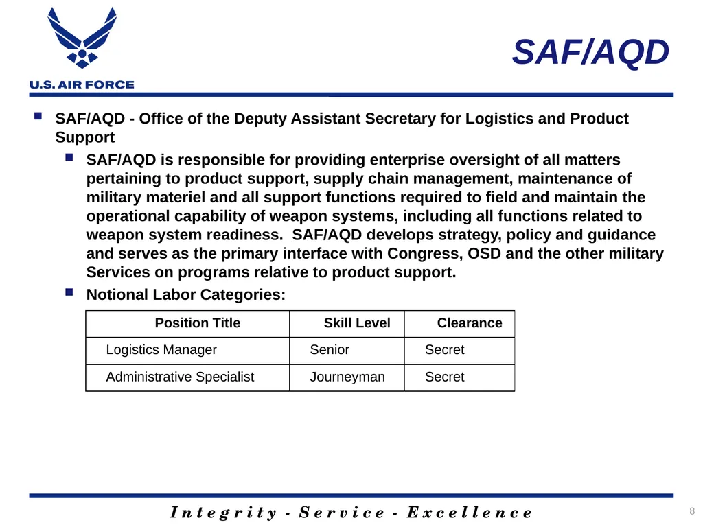 1 Staffing and Technical AQ Services Support - slide 8 of 19