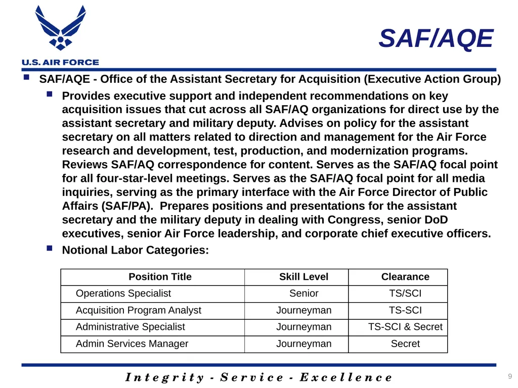 1 Staffing and Technical AQ Services Support - slide 9 of 19