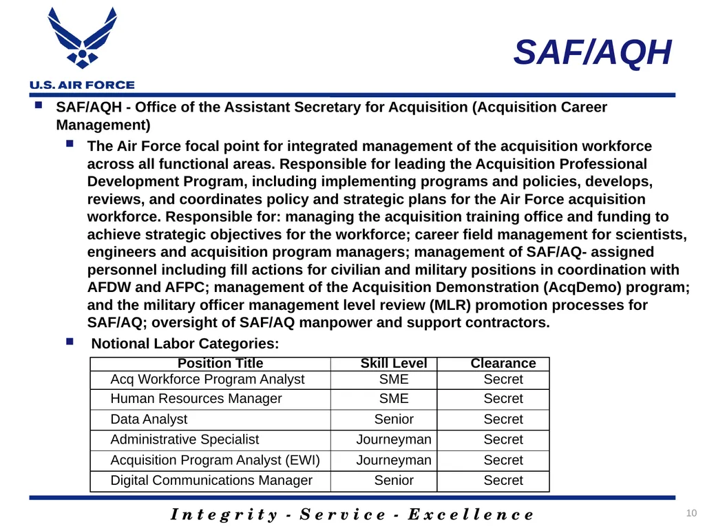 1 Staffing and Technical AQ Services Support - slide 10 of 19
