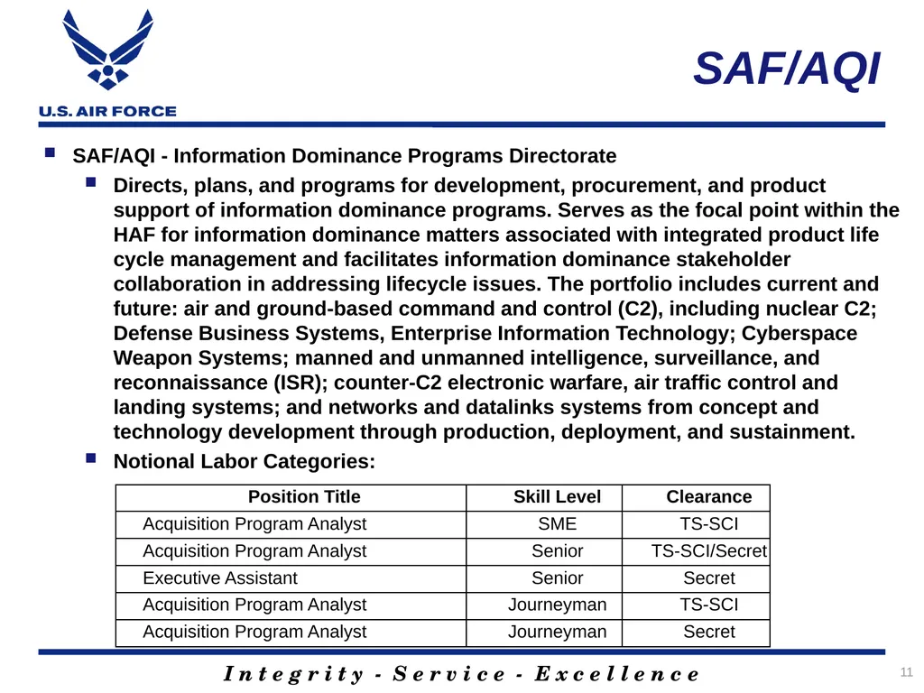 1 Staffing and Technical AQ Services Support - slide 11 of 19