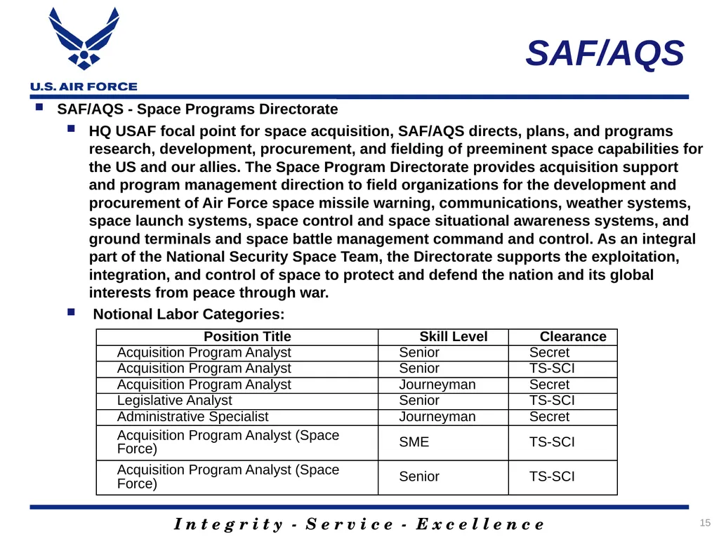 1 Staffing and Technical AQ Services Support - slide 15 of 19
