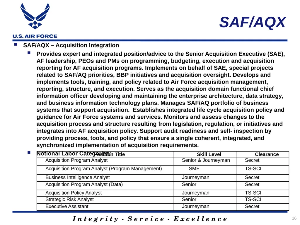 1 Staffing and Technical AQ Services Support - slide 16 of 19