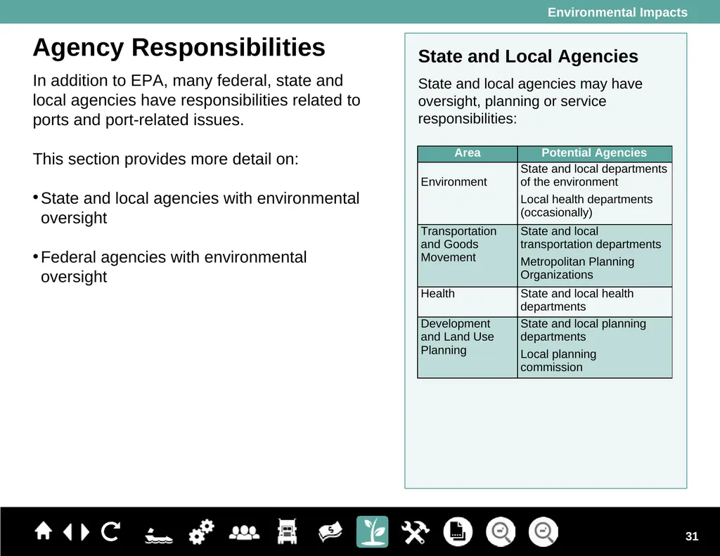 Ports Primer for Communities Module 1: An Overview - slide 31 of 41
