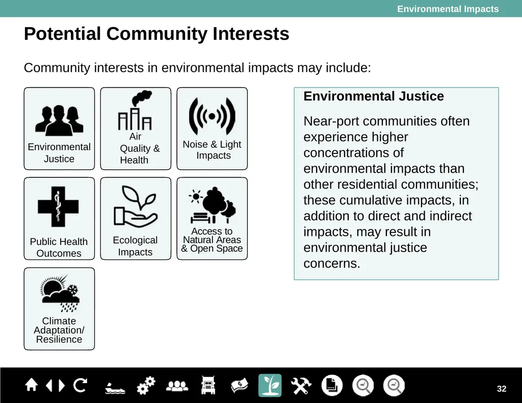 Ports Primer for Communities Module 1: An Overview - slide 32 of 41