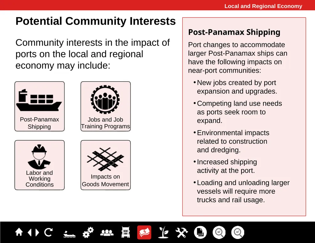 Ports Primer for Communities Module 1: An Overview - slide 25 of 41