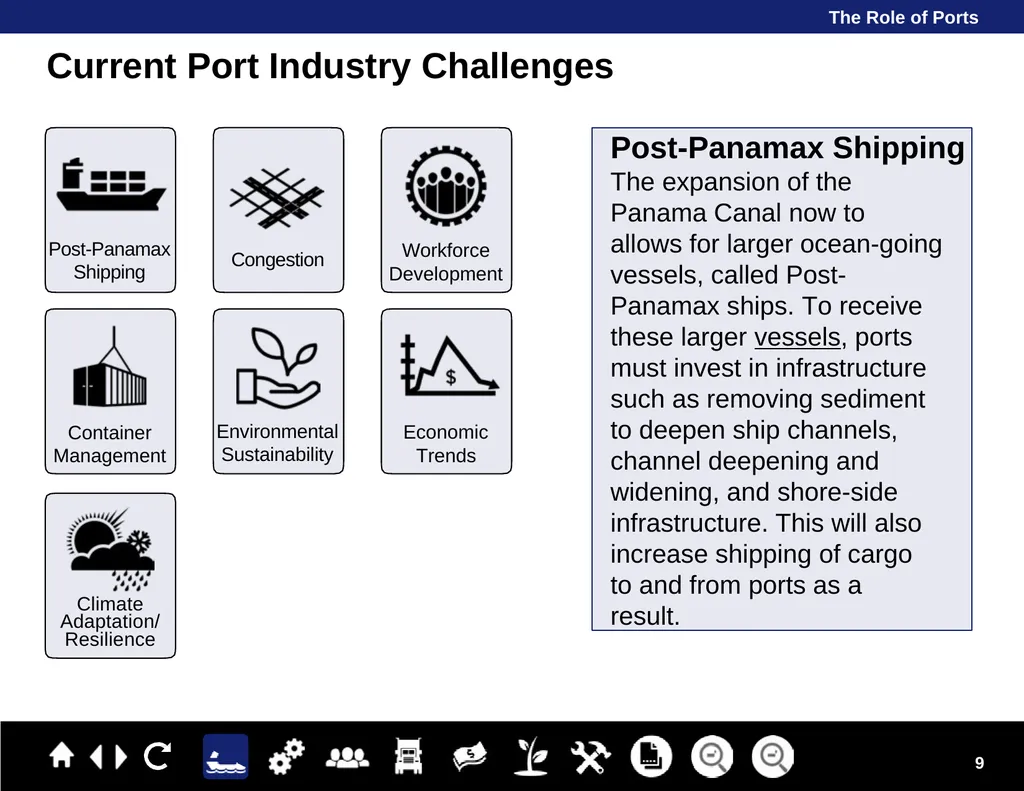 Ports Primer for Communities Module 1: An Overview - slide 9 of 41