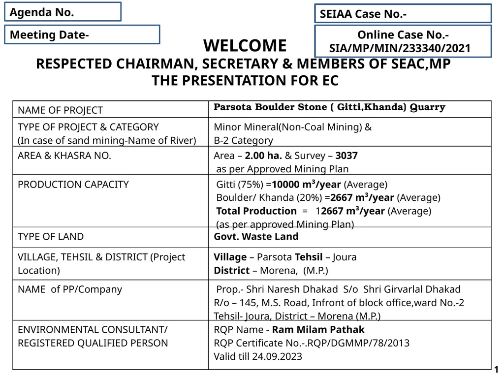 1 WELCOME RESPECTED CHAIRMAN, SECRETARY & MEMBERS
