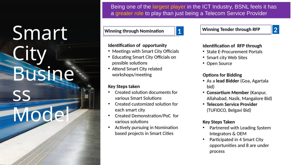 Smart Cities- BSNL Offerings Contents Smart - slide 10 of 23