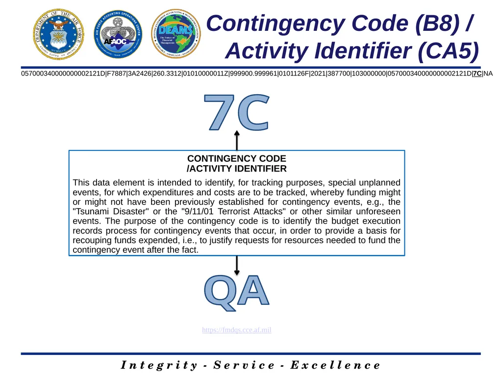 DEAMS LINE OF ACCOUNTING 1 Josh Ingram Contractor - slide 16 of 17