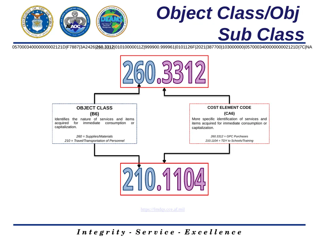 DEAMS LINE OF ACCOUNTING 1 Josh Ingram Contractor - slide 8 of 17