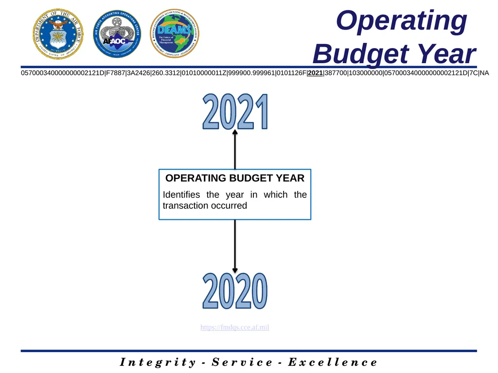 DEAMS LINE OF ACCOUNTING 1 Josh Ingram Contractor - slide 12 of 17