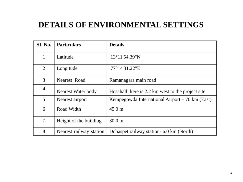 EIA PRESENTATION TO THE HONORABLE CHAIRMAN & - slide 4 of 76
