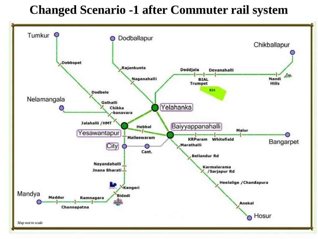 EIA PRESENTATION TO THE HONORABLE CHAIRMAN & - slide 69 of 76