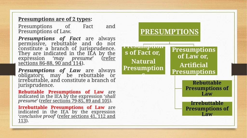 PRESUMPTIONS UNDER THE INDIAN EVIDENCE ACT, 1872 © - slide 4 of 45