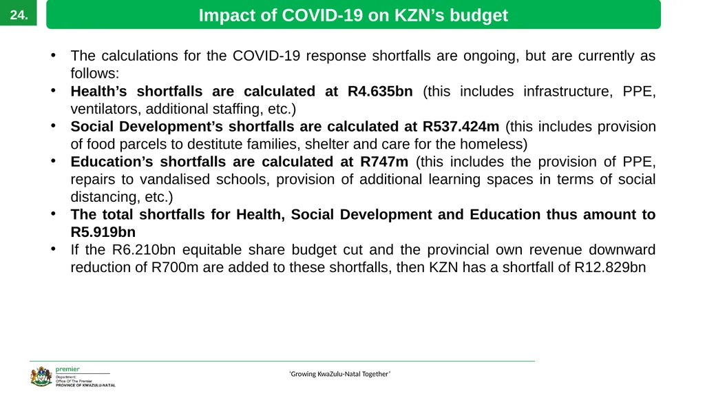 EXECUTIVE SUMMARY 1 ‘Growing KwaZulu-Natal - slide 24 of 37