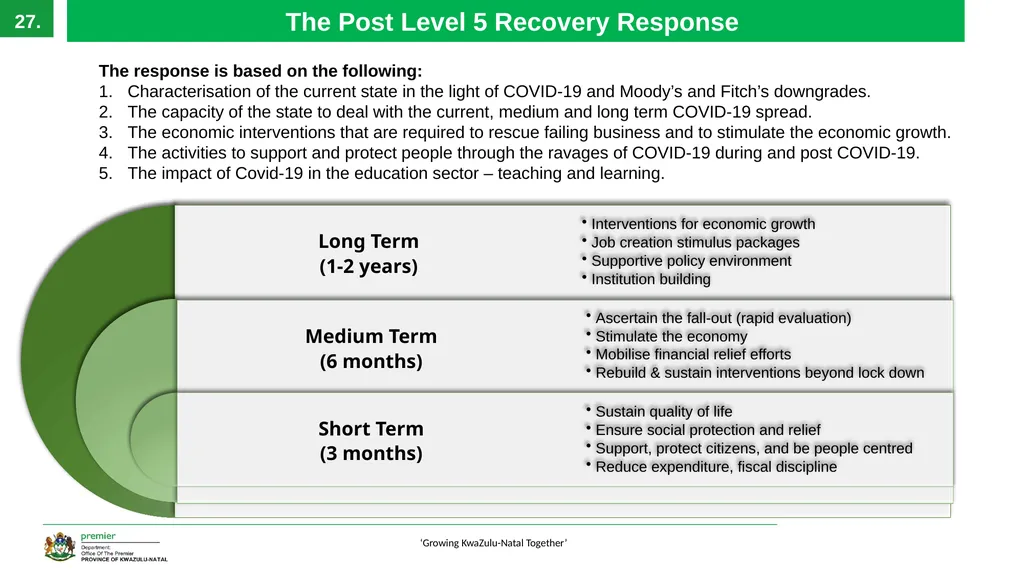 EXECUTIVE SUMMARY 1 ‘Growing KwaZulu-Natal - slide 27 of 37