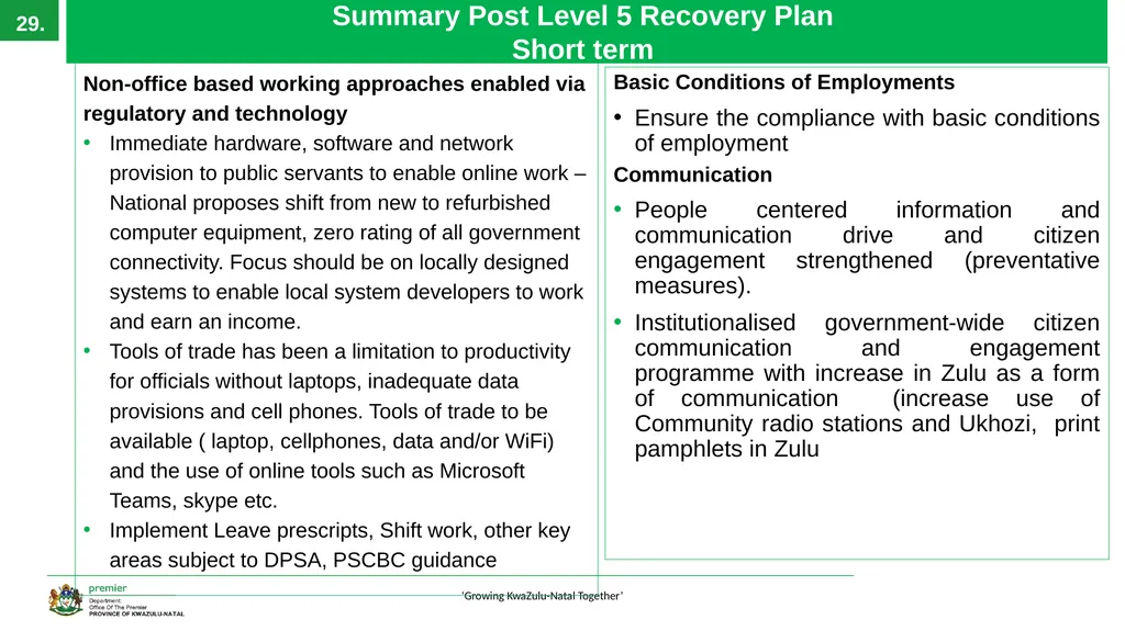 EXECUTIVE SUMMARY 1 ‘Growing KwaZulu-Natal - slide 29 of 37