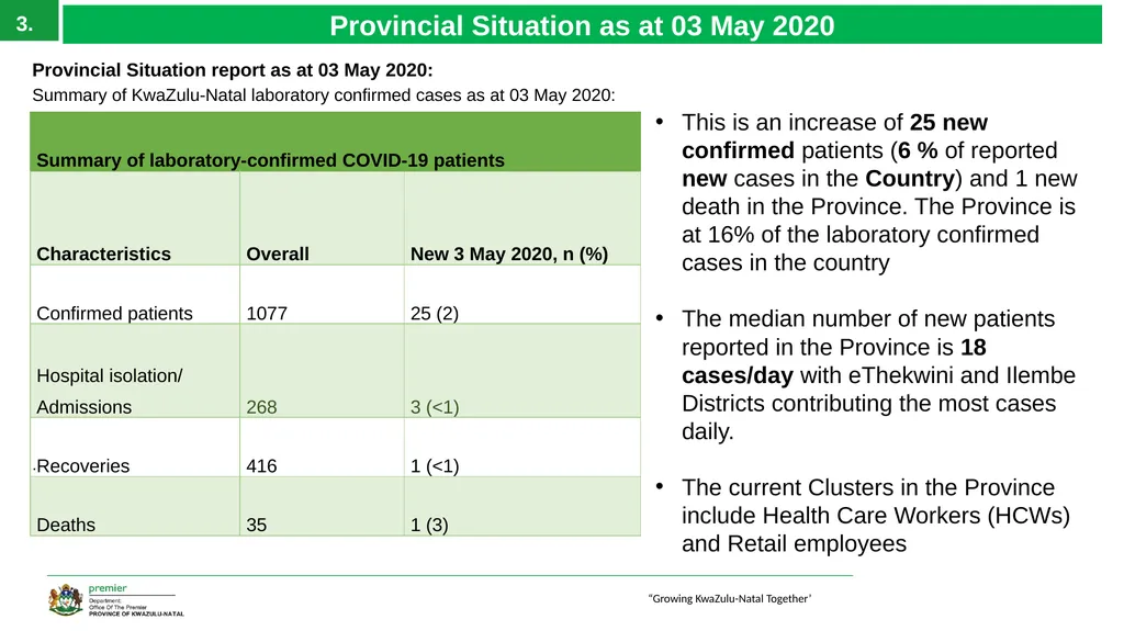 EXECUTIVE SUMMARY 1 ‘Growing KwaZulu-Natal - slide 3 of 37