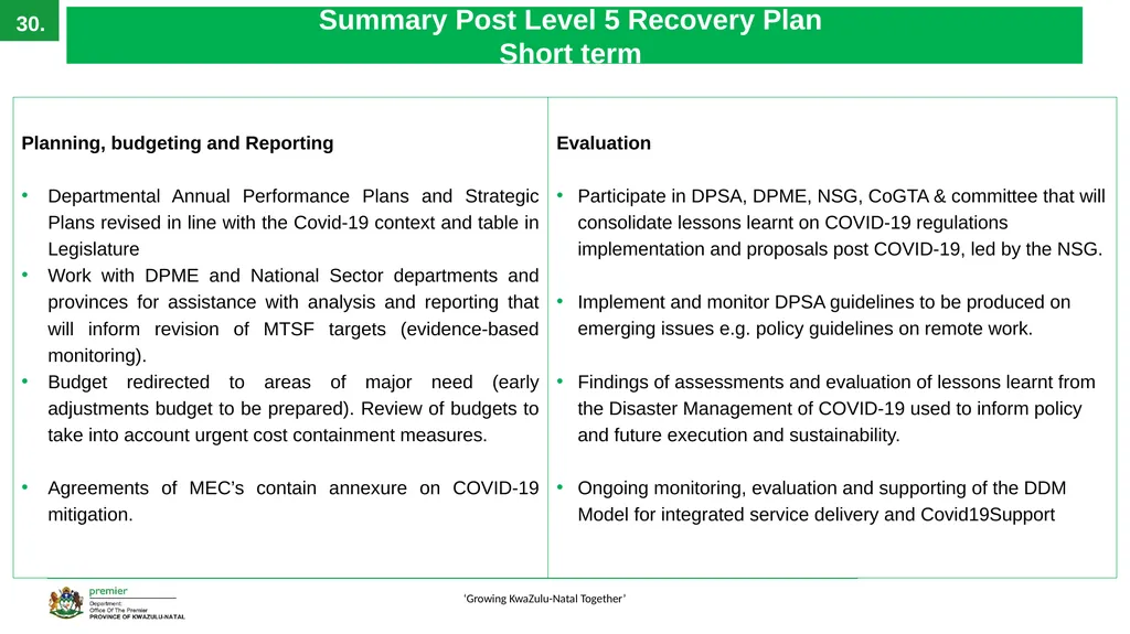 EXECUTIVE SUMMARY 1 ‘Growing KwaZulu-Natal - slide 30 of 37