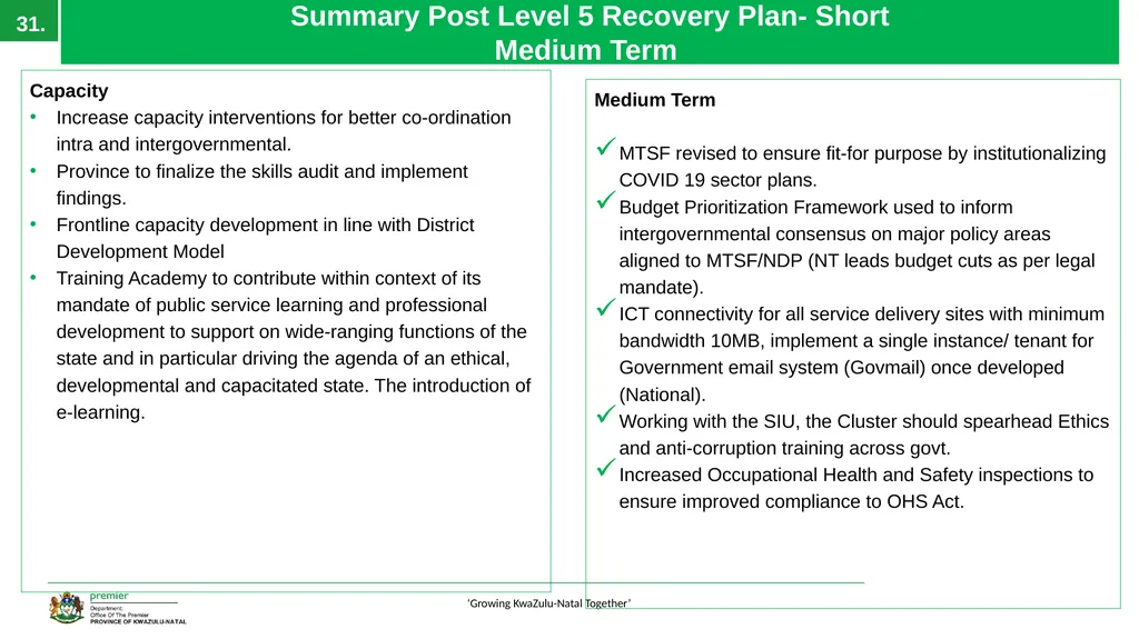 EXECUTIVE SUMMARY 1 ‘Growing KwaZulu-Natal - slide 31 of 37