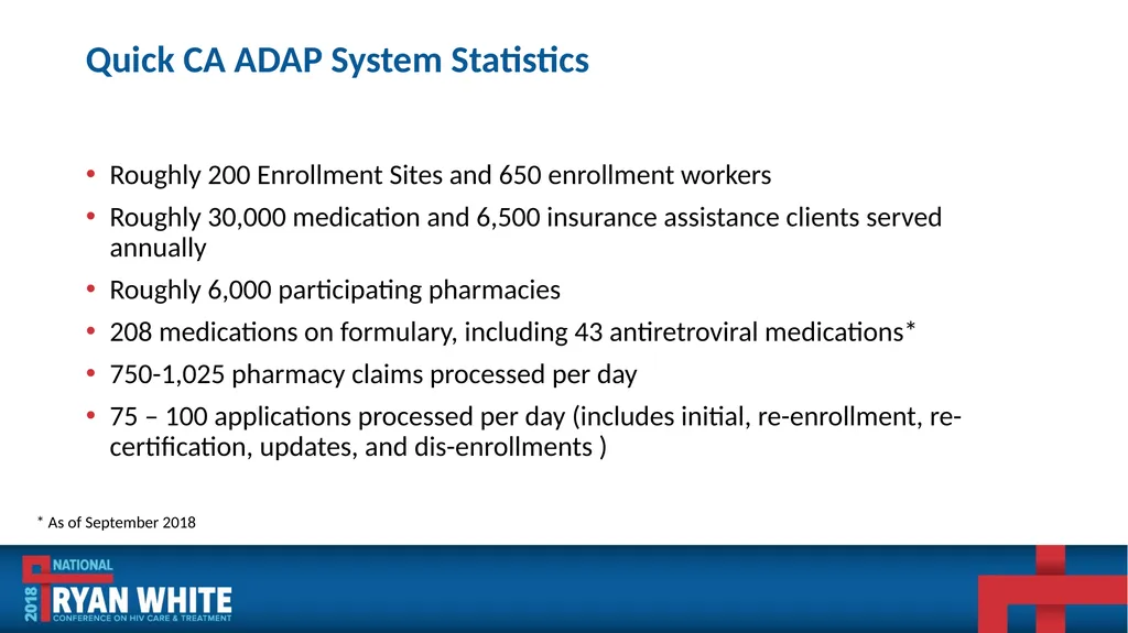 Data Institute: Improving ADR Data Quality and - slide 45 of 58