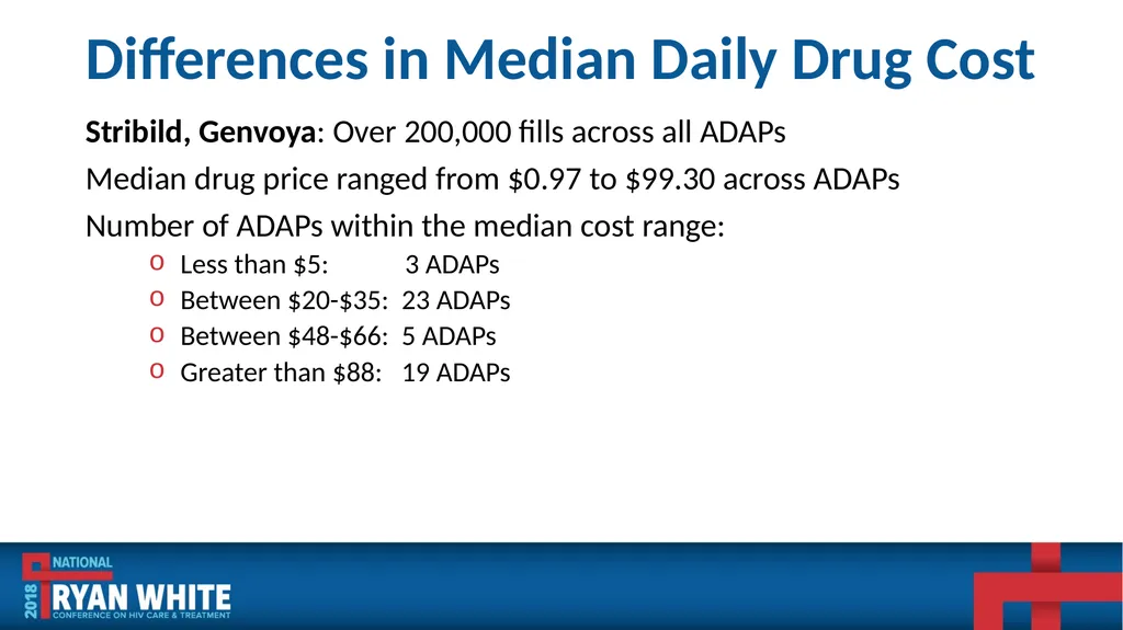 Data Institute: Improving ADR Data Quality and - slide 24 of 58