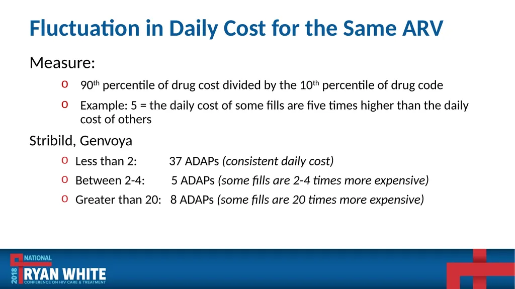 Data Institute: Improving ADR Data Quality and - slide 25 of 58
