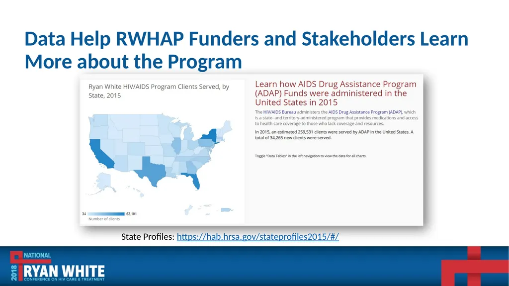 Data Institute: Improving ADR Data Quality and - slide 11 of 58