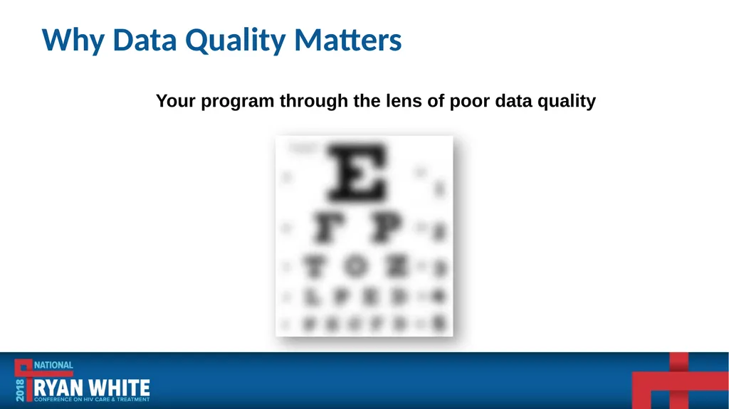Data Institute: Improving ADR Data Quality and - slide 9 of 58