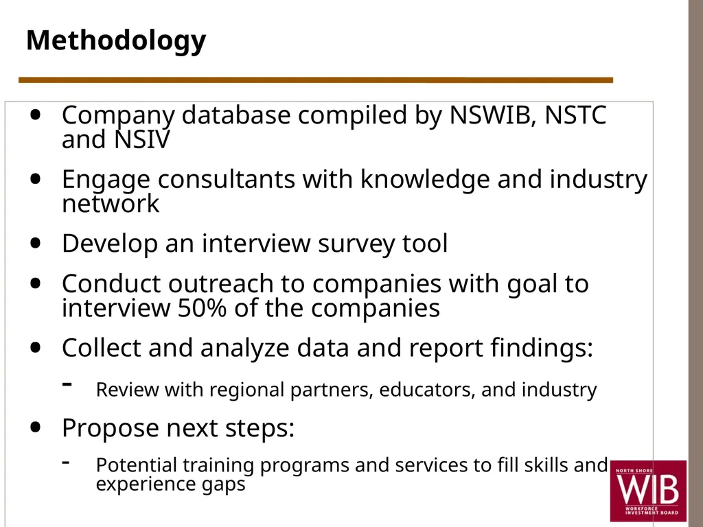 North Shore Workforce Investment Board Annual - slide 6 of 31