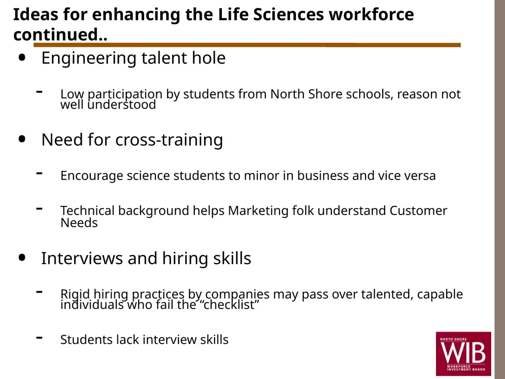 North Shore Workforce Investment Board Annual - slide 23 of 31