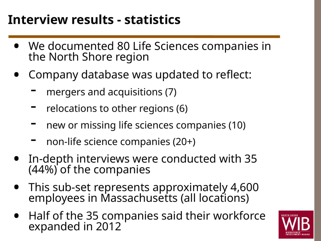 North Shore Workforce Investment Board Annual - slide 9 of 31
