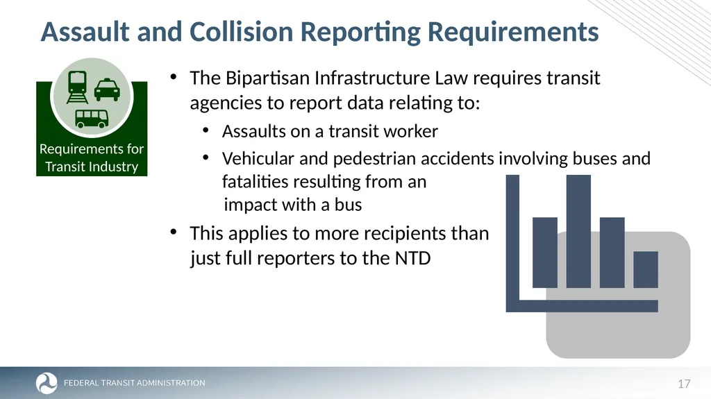 Paulina Orchard Bipartisan Infrastructure Law - slide 17 of 19