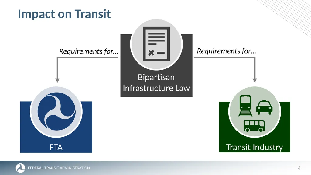 Paulina Orchard Bipartisan Infrastructure Law - slide 4 of 19