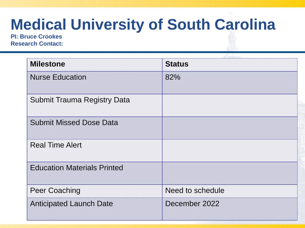 CLOTT 3 December 2022 Monthly Meeting - slide 18 of 19