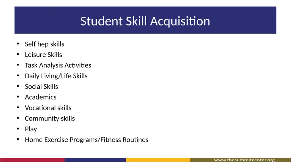 Video Modeling What Is Video Modeling? A way to - slide 7 of 27
