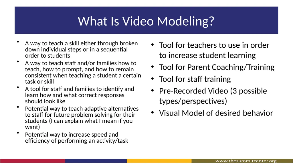 Video Modeling What Is Video Modeling? A way to - slide 2 of 27